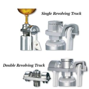 Revolving Truck | External Halyard Flagpole
